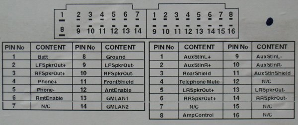 Saab Trionic 7 Wiring Diagram - Complete Wiring Schemas